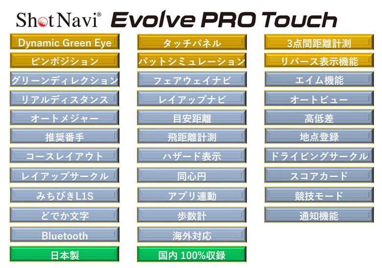 ショットナビ エボルブ プロタッチ