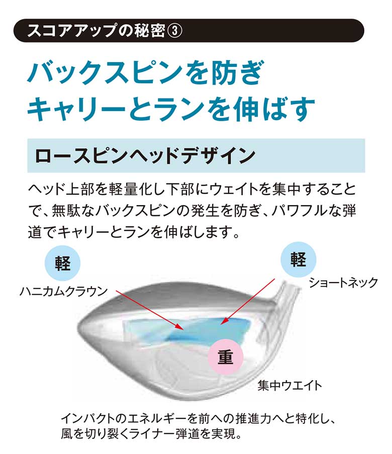 ダンガン7マックス　ドライバー