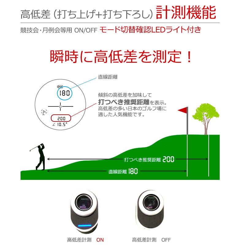 トゥルーロール ポケットスーパーミニ