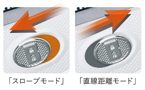 ブッシュネル　レーザー距離計