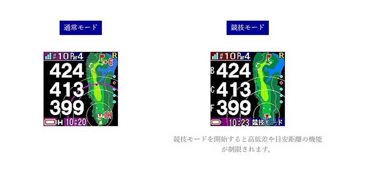 ショットナビ 腕時計型 GPSナビ