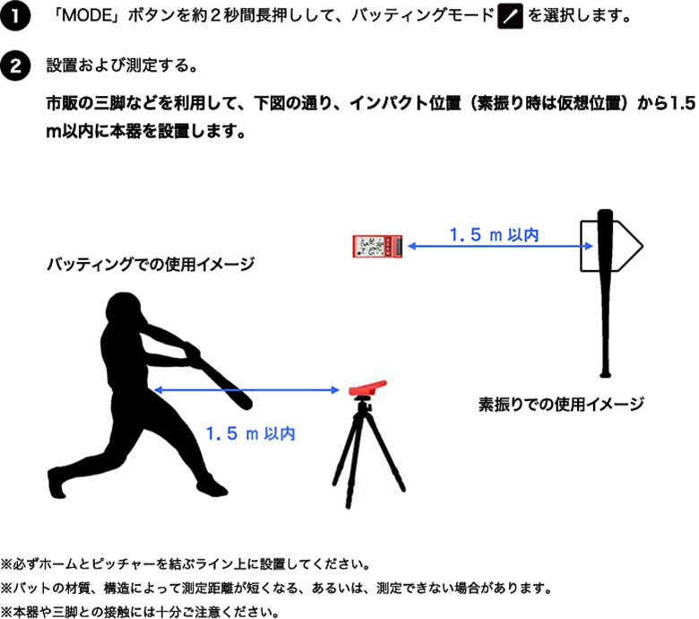 プロギア　マルチスピード測定器