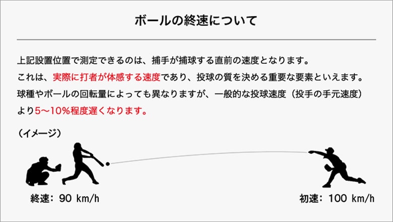 プロギア　マルチスピード測定器