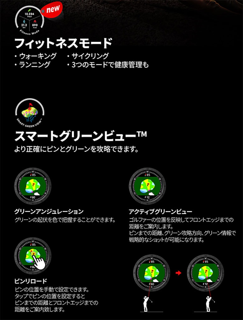 ボイスキャディ ゴルフ GPSナビ