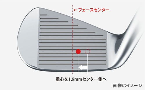 ヤマハ　アイアン
