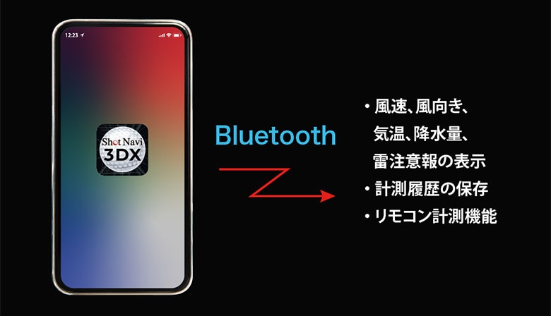 ショットナビ レーザー距離計