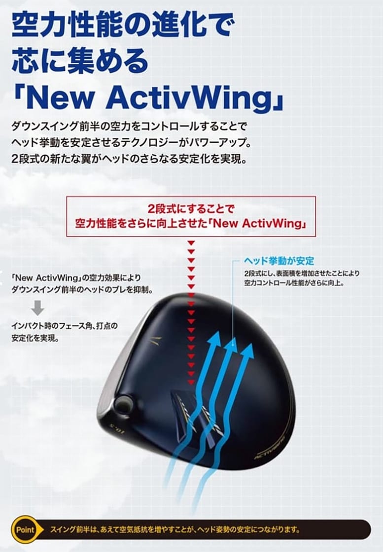 ゼクシオ13　ドライバー