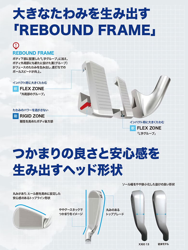 ゼクシオ13 アイアン