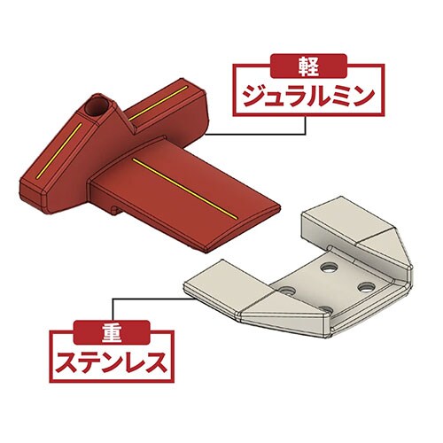 キャスコ ゴルフ マレットパター