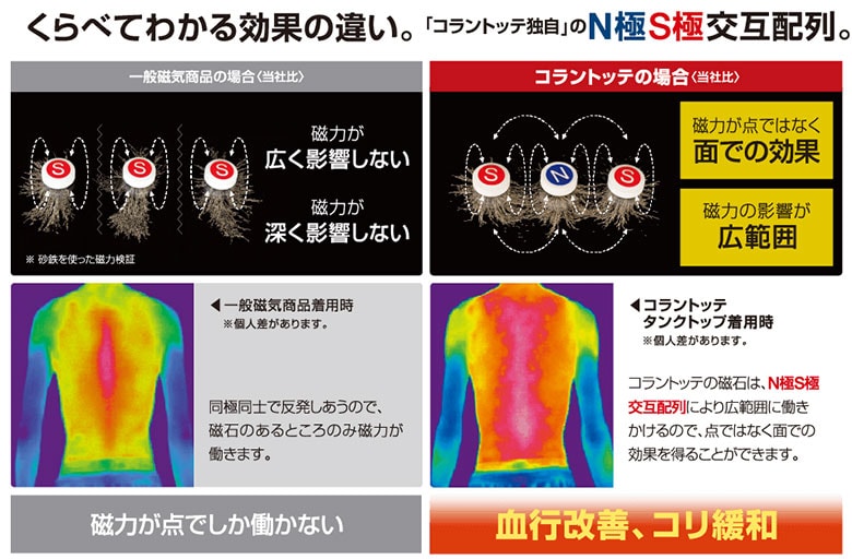 コラントッテ 磁器ネックレス