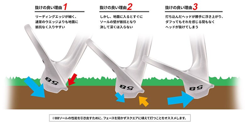 ロイヤルコレクション　ウェッジ