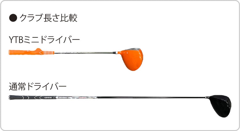 リンクス ゴルフ スイング練習機器