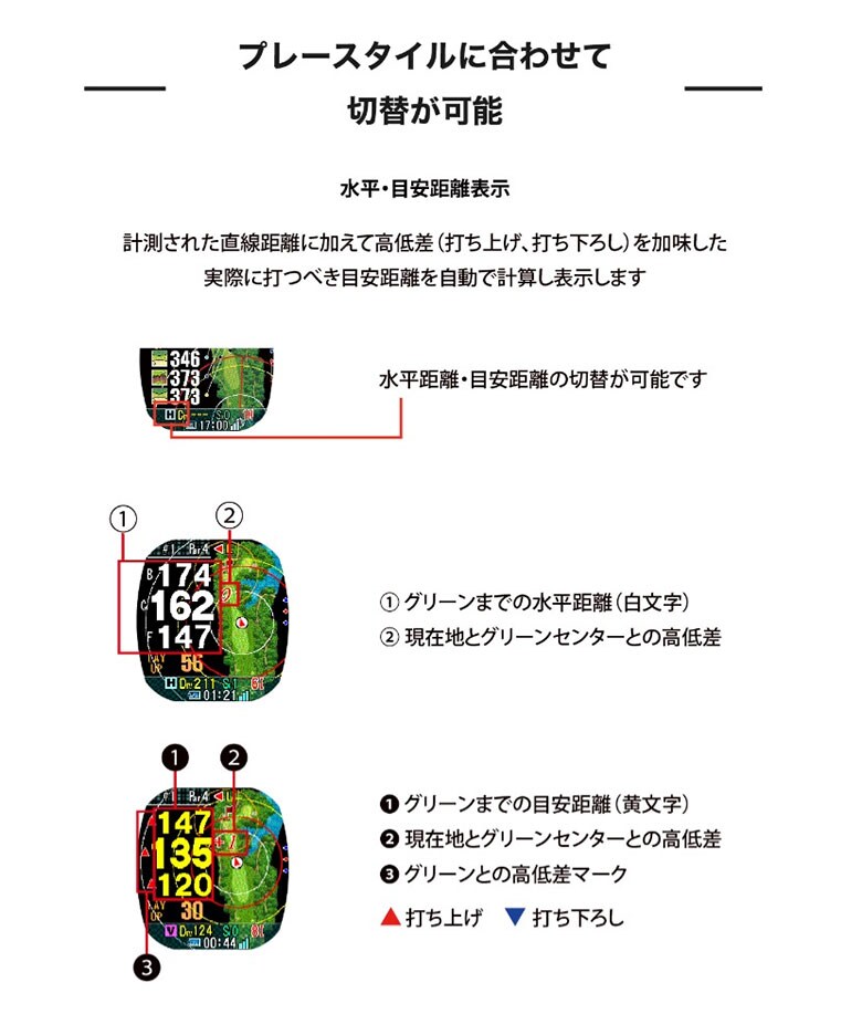 ショットナビ ゴルフ用距離計