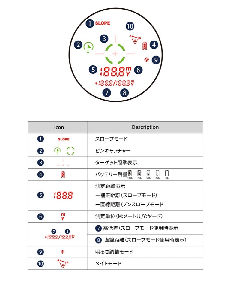 キャスコ ゴルフゴルフ用距離計