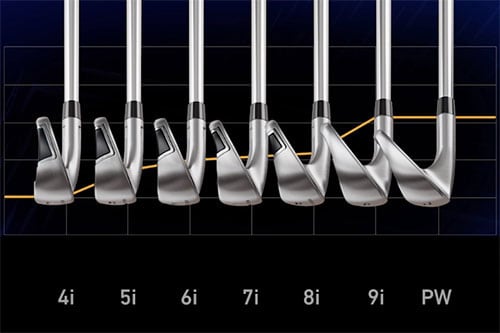 テーラーメイド QI