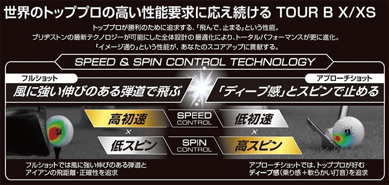 ブリヂストン ゴルフボール