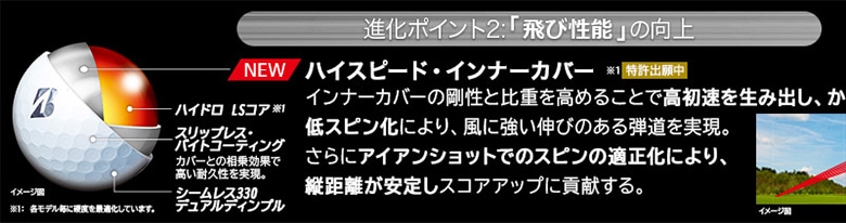 ブリヂストン ゴルフボール