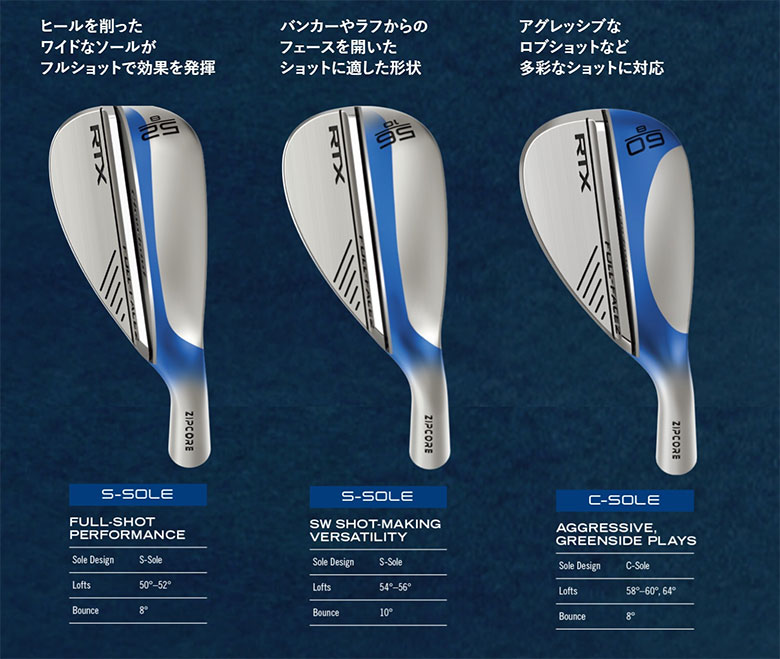 クリーブランド  ウェッジ