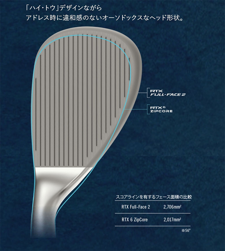 クリーブランド  ウェッジ