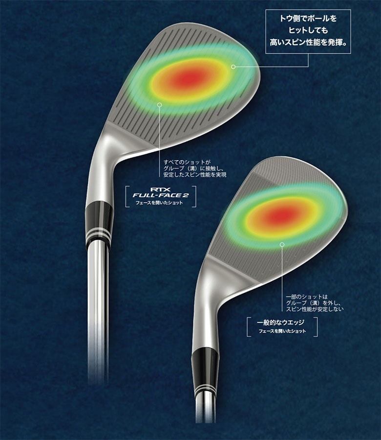 クリーブランド  ウェッジ