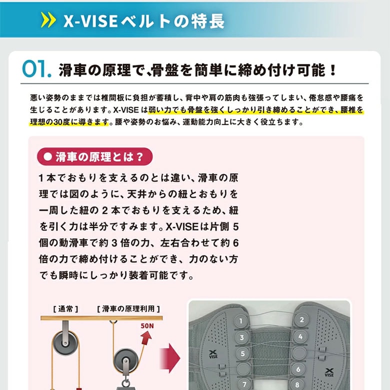 リンクスゴルフ  コシベルト