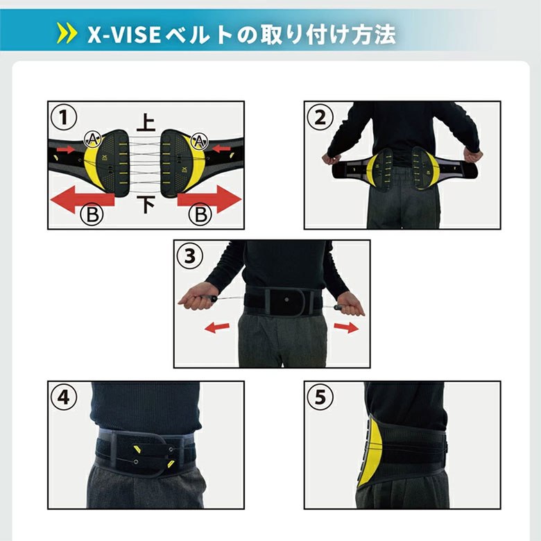 リンクスゴルフ  コシベルト