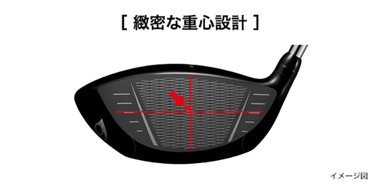 プロギア ドライバー