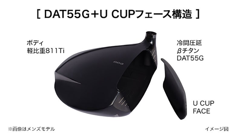 プロギア ドライバー