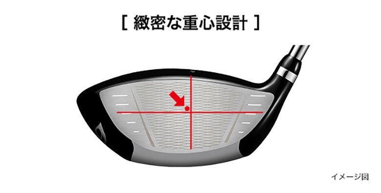 プロギア ドライバー