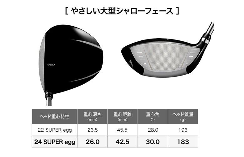 プロギア ドライバー