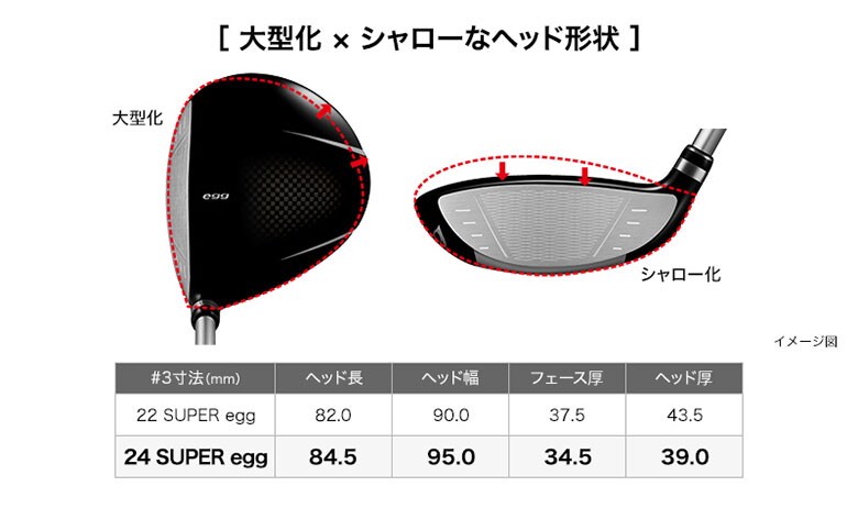 プロギア フェアウェイウッド
