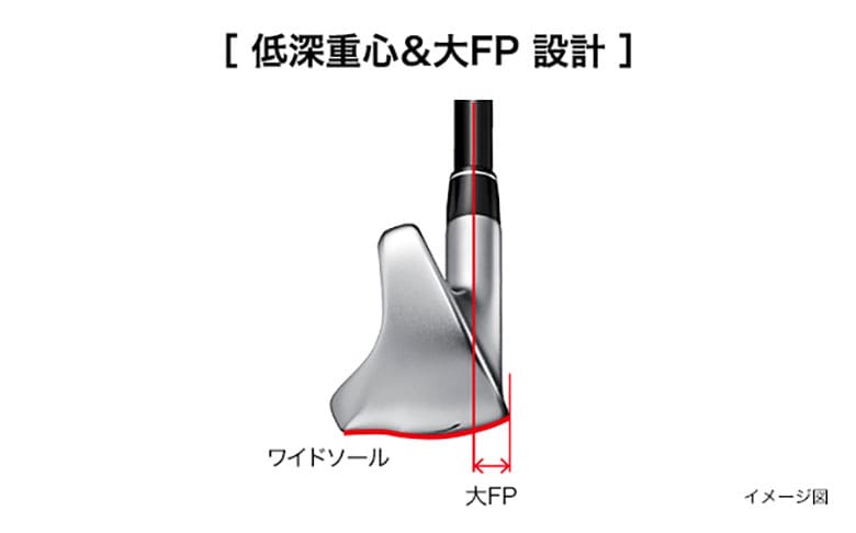 プロギア　アイアン