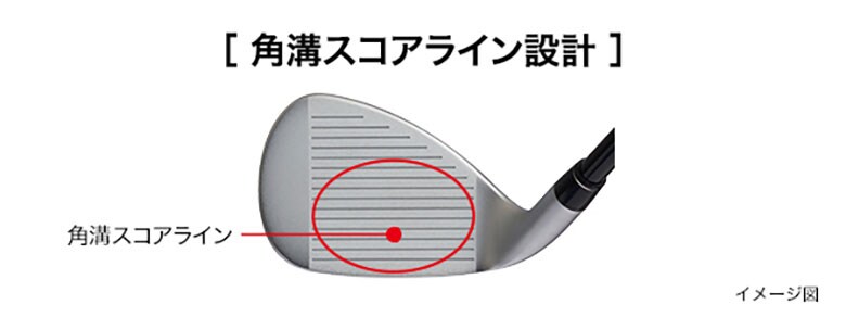 プロギア　アイアン