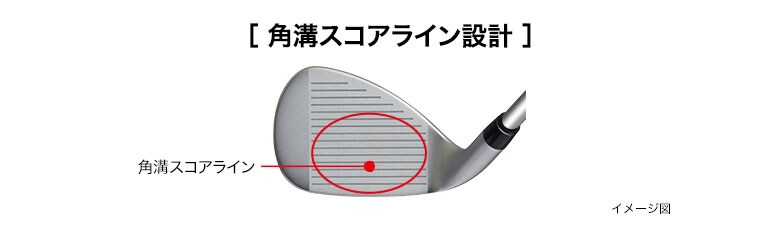 プロギア アイアン