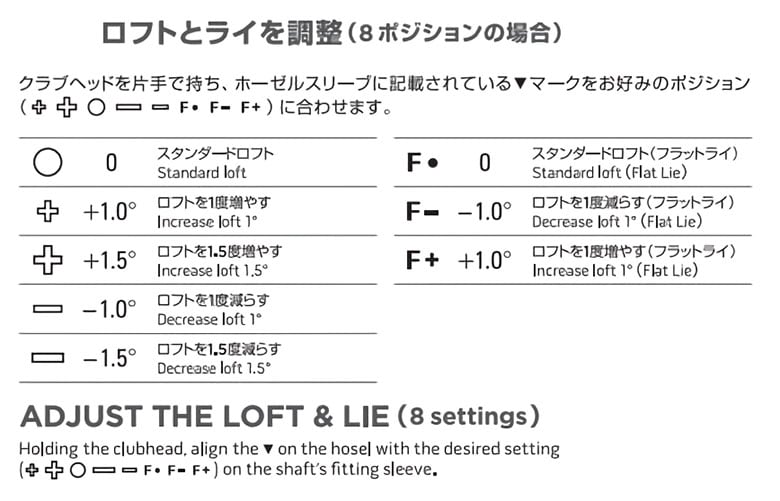 PING ドライバー用 シャフト