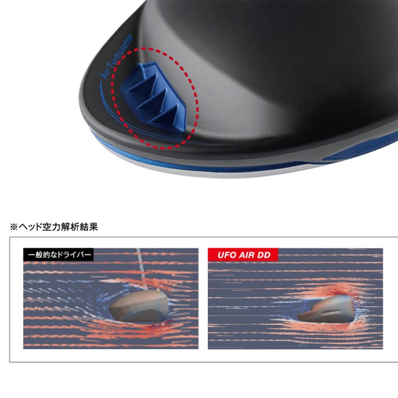 キャスコ ゴルフ ドライバー