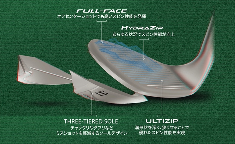 クリーブランド　ウェッジ