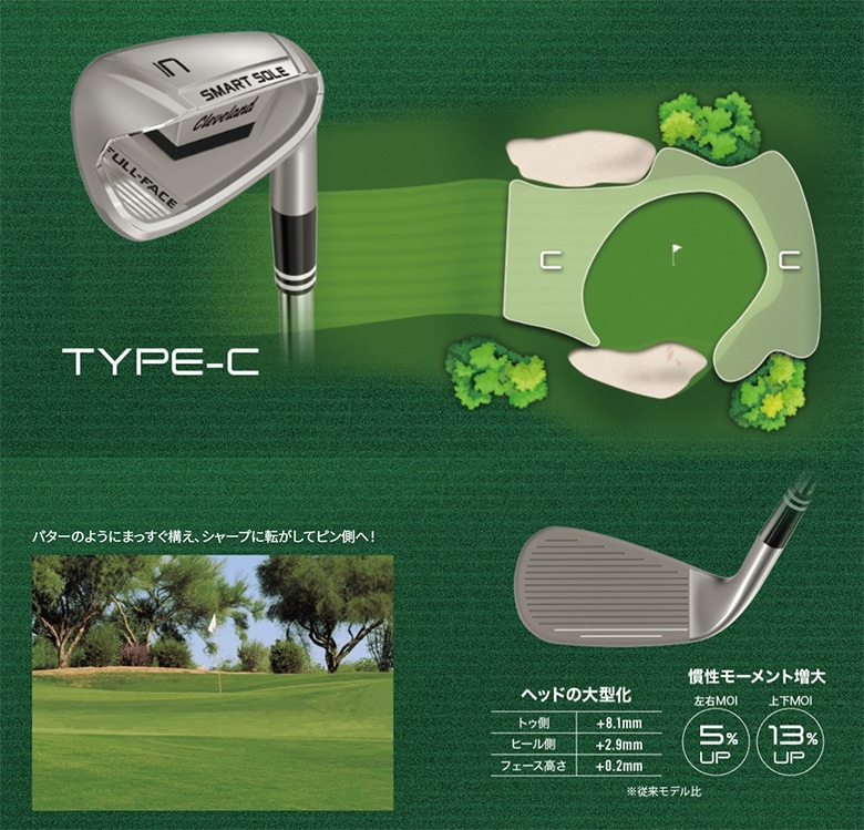 クリーブランド ウェッジ