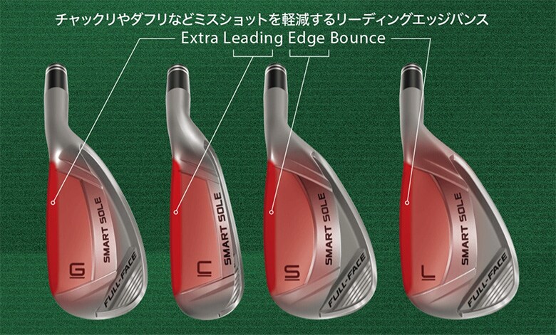 クリーブランド　ウェッジ