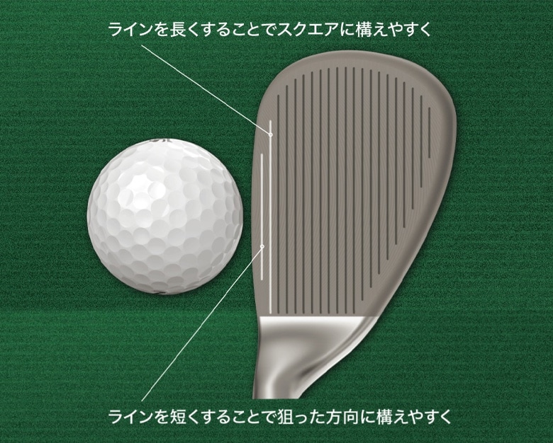 クリーブランド　ウェッジ