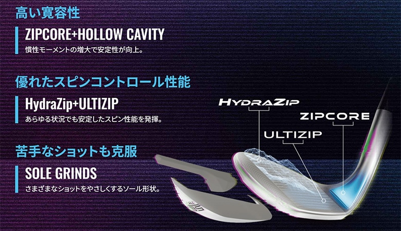 クリーブランド　ウェッジ