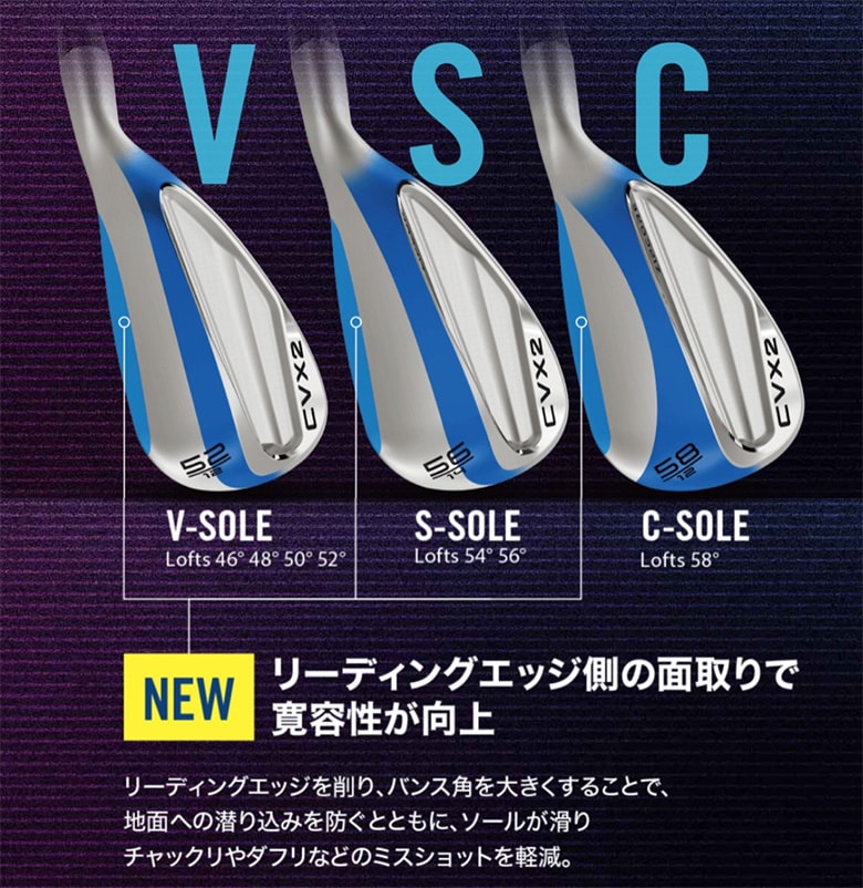 クリーブランド　ウェッジ