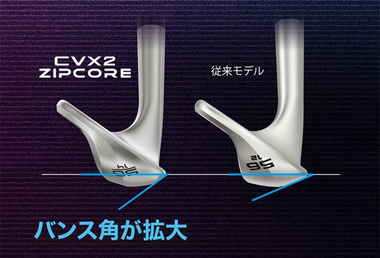 クリーブランド　ウェッジ