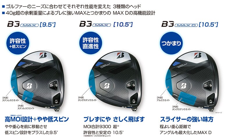 ブリヂストン　B3 MAX