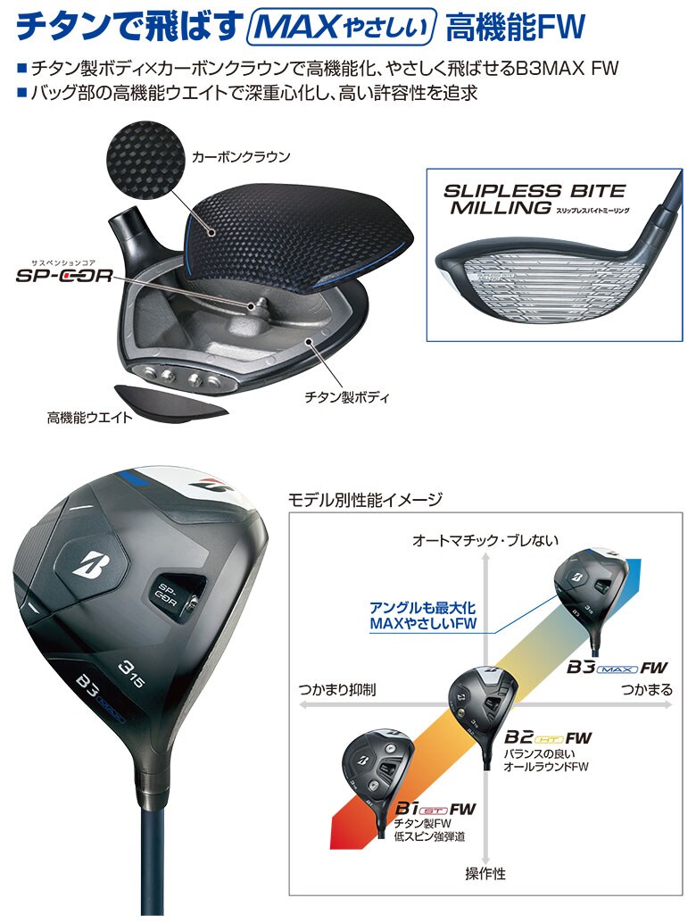 ブリヂストン B3 MAX