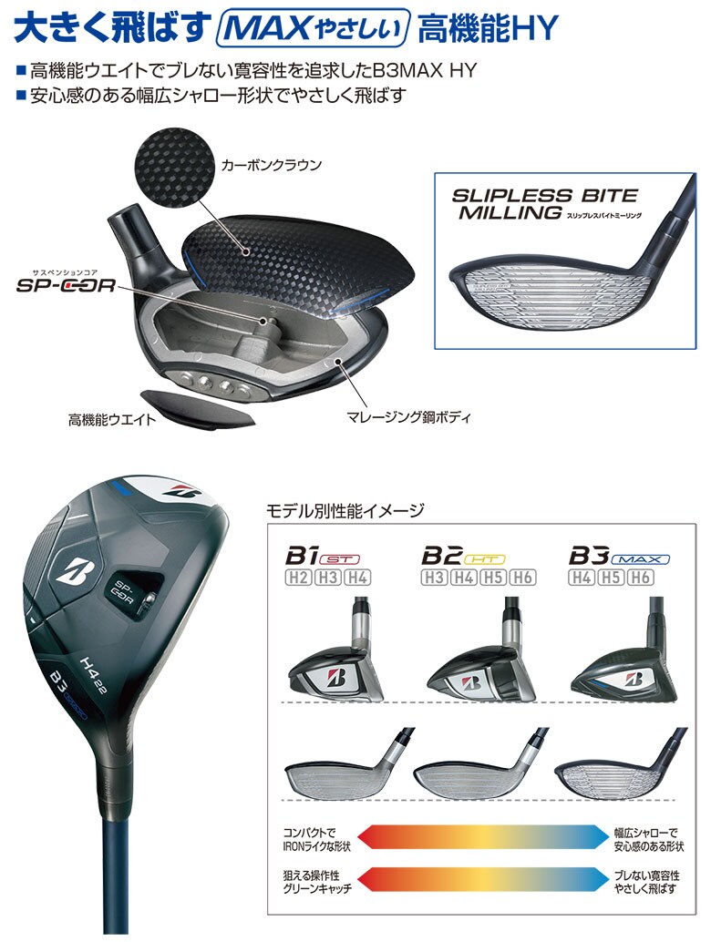 ブリヂストン　B3 MAX