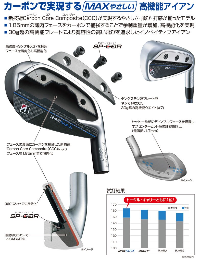 ブリヂストン　245 MAX