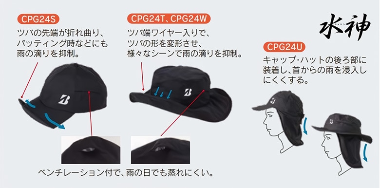 ブリヂストン　水神レインキャップ