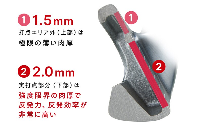 オノフ アイアン