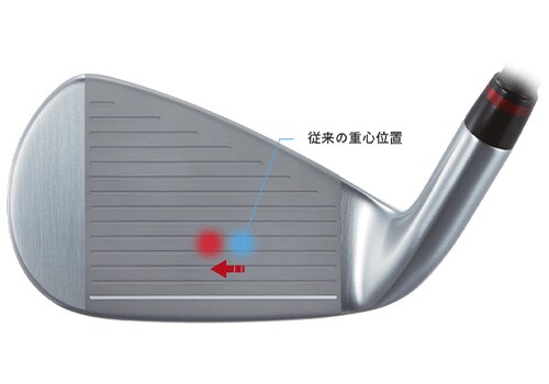 オノフ アイアン